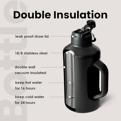 Insulated 64 oz Water Bottle with Dual-Use Lid and Large Handle - Black