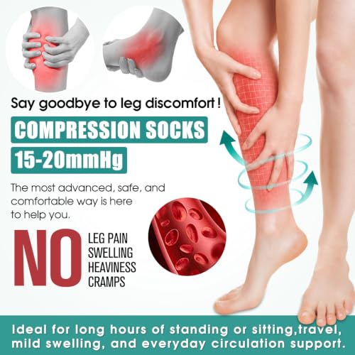 Medical Compression Socks Pack for Men and Women - Circulation, Running & Athletic Support