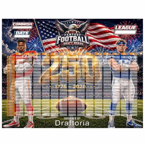 Fantasy Football Draft Board 2026-2027 Patriotic 250th Anniversary Design, 59x49 Inches