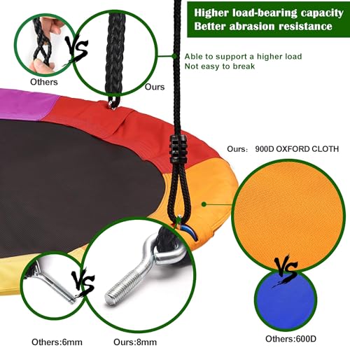 Rainbow Color 40 Inch Saucer Tree Swing Flying Seat - 600lb Capacity, Adjustable Ropes