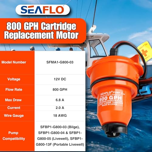 Replacement Motor Cartridge for SEAFLO 12V 800 GPH Bilge & Livewell Pumps - Quick-Click