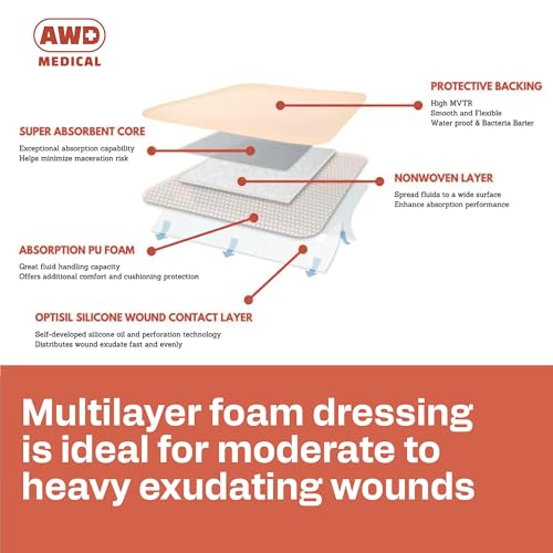 Sacrum Silicone Foam Wound Dressing 9x9 Inch Pack of 5 - Border Medical Gauze