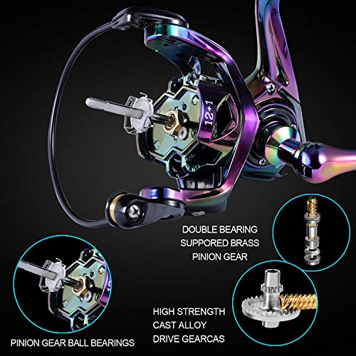Sougayilang SC4000 Ultralight Spinning Reel - 6.0:1 High Speed, 39 lbs Carbon Drag, Saltwater & Freshwater Fishing