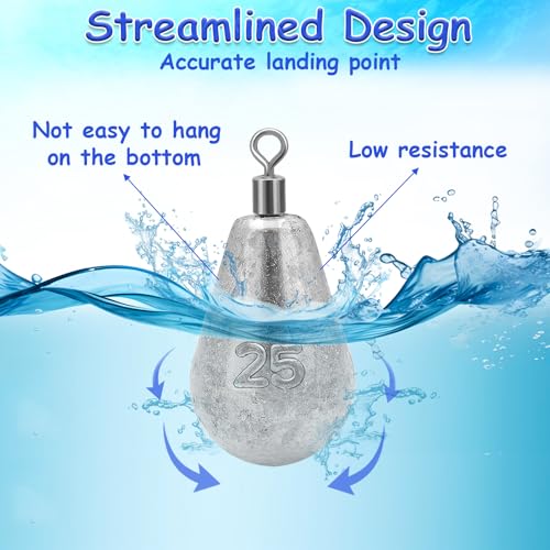 2oz Drop Shot Fishing Sinkers - 5pcs Swivel Bell Lead Weights