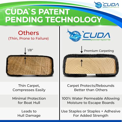 Cuda Boat Trailer Bunk Carpet 12in x 20ft Charcoal Waterproof Marine Rug