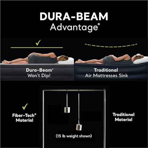 Intex 64135ED Dura-Beam Plus Deluxe Pillow: Fiber-Tech ? Queen Size ? Built-in Electric Pump ? 16.5in Bed Height ? 600lb Weight Capacity