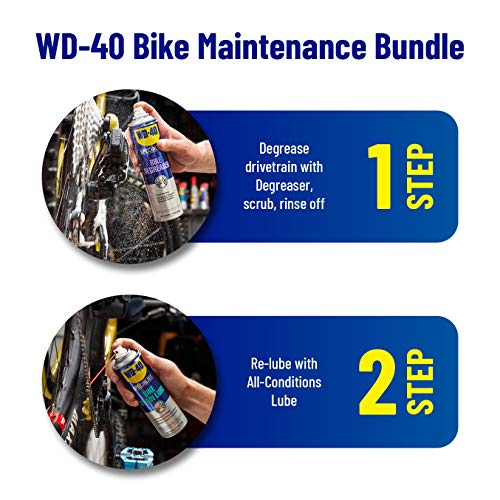 Bike Chain Lube and Chain Cleaner Degreaser Set for All-Conditions Maintenance