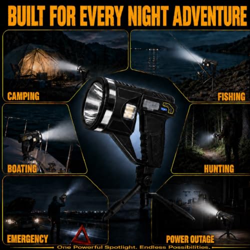 X-Large 2,000,000 Lumens Rechargeable Spotlight with Strap - High Brightness
