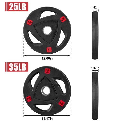 Weight Plates 2-Inch Rubber Coated Olympic Cast Iron Grip Plates Bumper Plates in Pairs or Single for Strength Training, Weightlifting and Bodybuilding