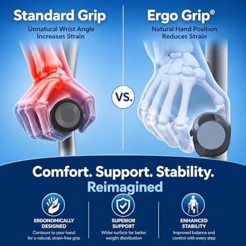 Ergo Grip Ergonomic Crutch Hand Grips - Gray, Comfortable Support