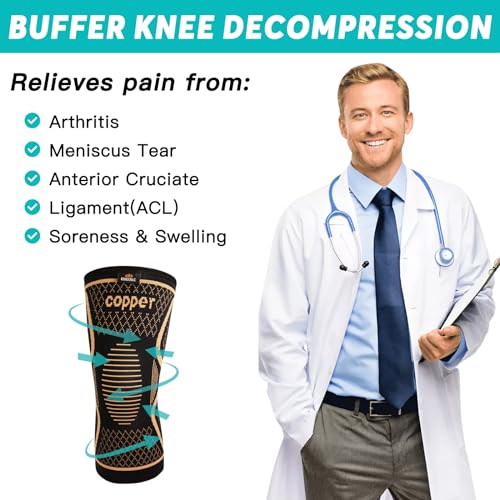 INDEEMAX Copper Knee Brace for Women Men Plus Size, 2 Pack Knee Compression Sleeve for Knee Pain, Arthritis, Running, Sports and Recovery Support, 2XL(26-28 Inch)