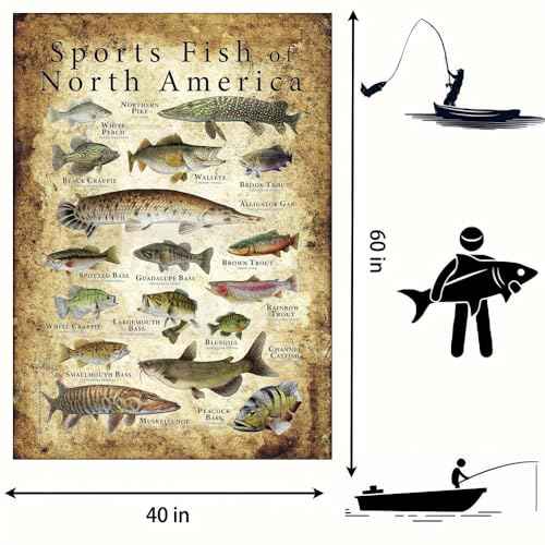 Fishing Enthusiast Blanket - Sports Fish of North America, Fish Knowledge, Unique Fisherman Gifts for Boys, Dad, Grandpa (40in*60in)