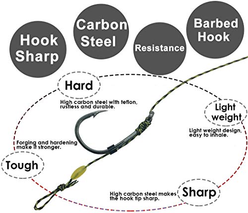 Green Carp Fishing Hair Rigs Kit 24PCS - Wide Gape Hooks, Zig Rigs, Carp Accessories Size 2,4,6,8