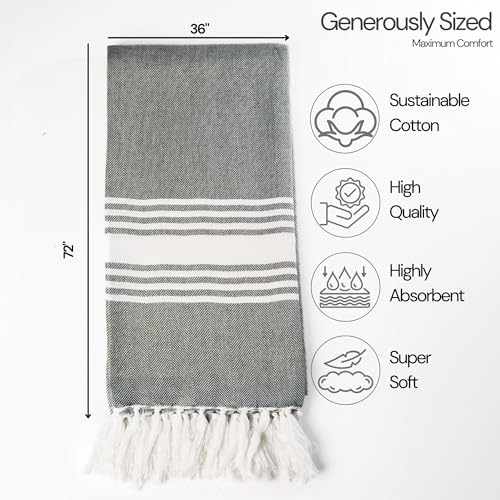 Turkish Cotton Beach Towel Set - 36x72 Inches, Quick Dry, Sand Resistant, 4 Pack - Green and Yellow