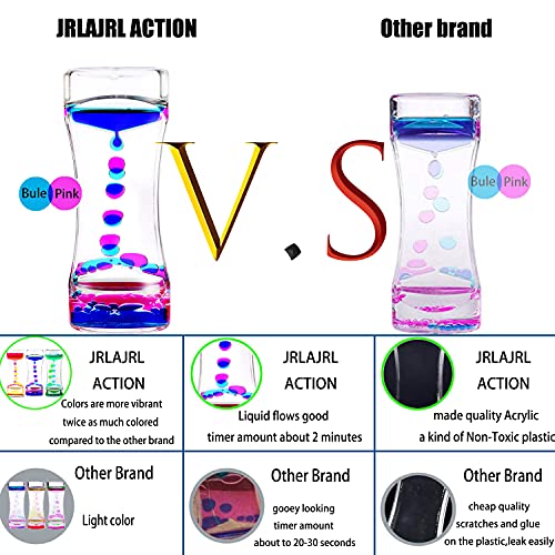 Liquid Motion Bubbler Timer Sensory Fidget Toy for Autism and Stress Relief