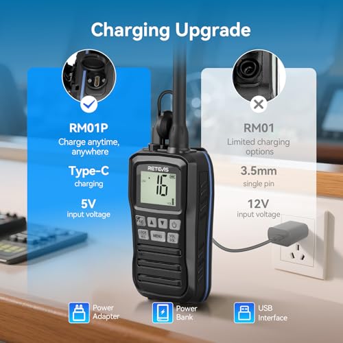 Retevis RM01P Marine Radio-RM01 Upgraded Version, IP67 Floating VHF Radio Handheld Vibration, 1750mAh, Type-C, NOAA, 88 Global Channels, Lightweight and Portable, for Coastal Fishing Kayaking(1Pack)