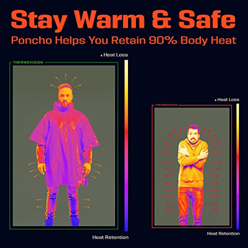 PREPARED4X Emergency Poncho and Mylar Blanket Liner - Waterproof, Wind-Resistant Outdoor Rain Poncho for Camping, Emergencies