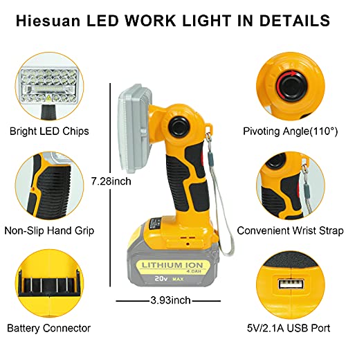Hiesuan 5-Inch 20V Dewalt Battery Work Light with USB, Portable Floodlight & Spotlight