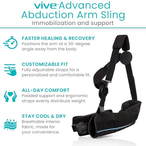 Medium Shoulder Sling with Abduction Pillow - Rotator Cuff Support & Rehab