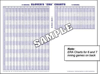 Baseball Softball Scorebook for 30 Games - Stats & Scoring Sheets