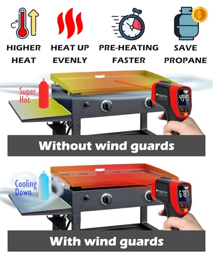Silver Wind Guards for 36-Inch Blackstone Griddles - Outdoor Cooking Accessories