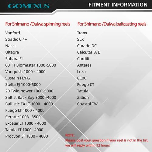 GOMEXUS 20mm Reel Handle Knob TPE and Metal for Shimano Ultegra Twin Power 1000-4000 Curado for Daiwa Certate LT 1000-4000 Zillion Spinning and Baitcasting