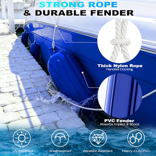 Navy Blue Boat Fenders 4-Pack with Ropes - 6.5x23 Inch Ribbed Twin Eye Marine Bumpers