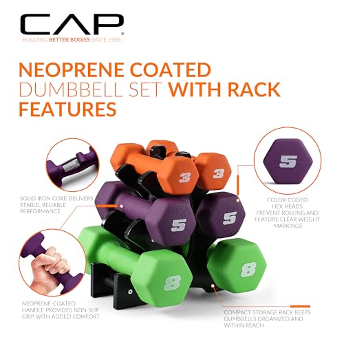 20 lb Neoprene Dumbbell Set with Storage Rack, Non-Slip Hex Design