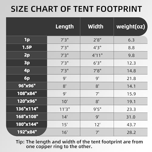 Heavy Duty Tent Footprint Floor Saver - Camouflage 87 x 59 Inches