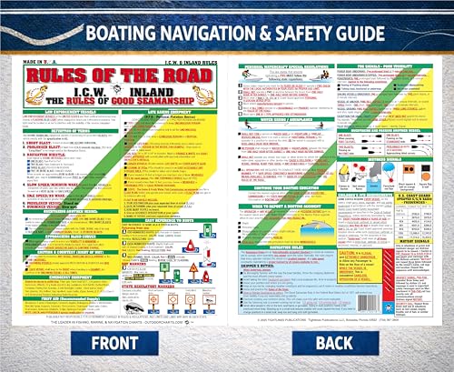 Waterproof Boating Navigation Set - Essential Safety & Rules Guide
