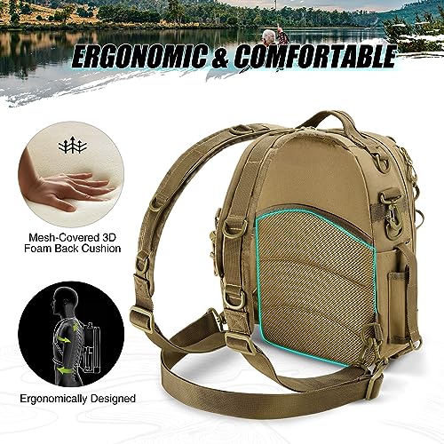 Piscifun Fishing Backpack with Rod Holder, Lightweight Sling Bag Storge Gear and Equipment