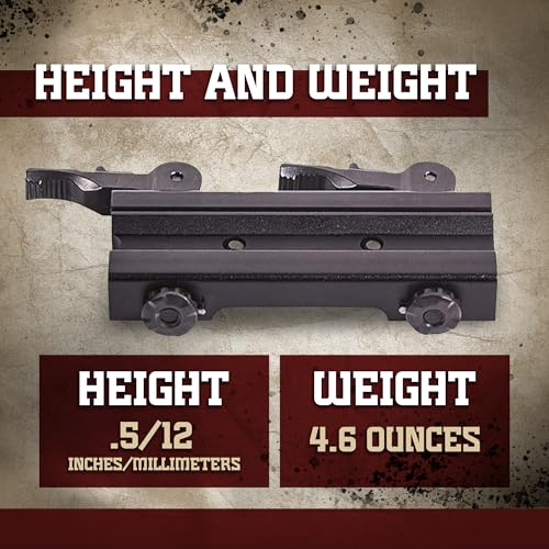 SightmarkSlide-to-Side Mount