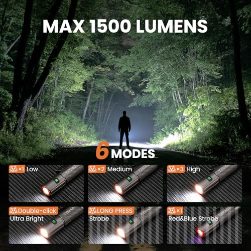 Yemao Emergency EDC Flashlight,Rechargeable 1500LM Mini Light - 6 Modes with Magnet/Clip,Portable Pocket-Sized Keychain Flashlight,IP6 Waterproof LED Torch for Outdoor and Home Use (Small)