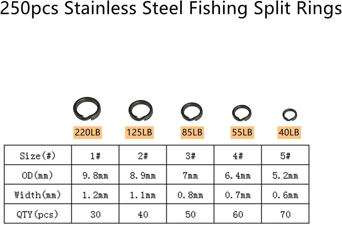 Fishing Split Rings Kit: 250pcs Heavy Duty Steel Fishing Lure Making Ring Fishing Hook Connector Tackle(Black Split Mini Plier Set)