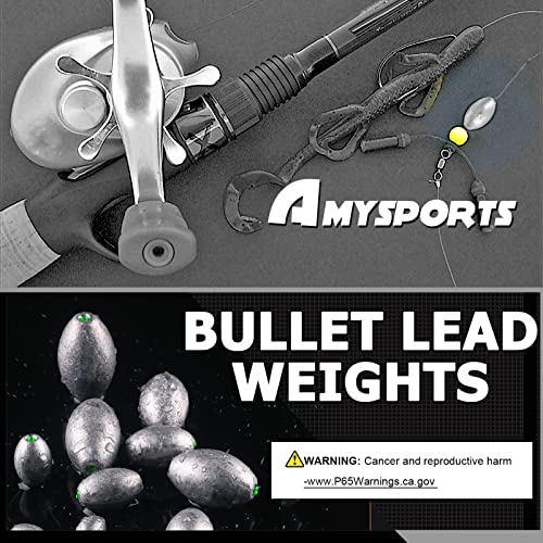 Egg Lead Fishing Weights Kit - 15 Size 5.3oz. 3 pcs Saltwater & Freshwater Sinkers
