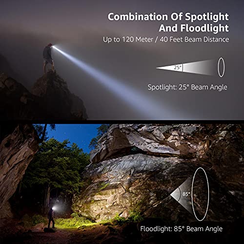 Lepro Waterproof LED Headlamp with 6 Modes, Black - Battery Not Included