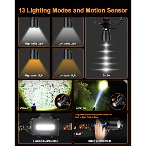 SKYFIRE Rechargeable Headlamp High Lumens, 7500mAh Motion Sensor LED Head Lights for Forehead with Zoomable, 13 Modes, 90¡Æ Adjustable Headlamps, Waterproof Head Lamp for Adults, Hunting, Fishing