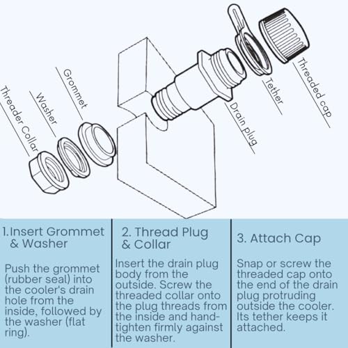 2 Pack Cooler Drain Plug Replacement Kit for Igloo 50-165 Qt Coolers with Tethered Caps