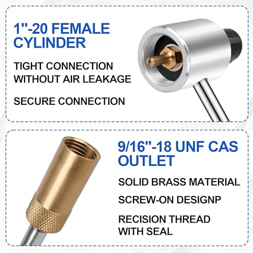 5430 Gas Stove Pressure Regulator Compatible with Most Coleman Stoves & Grills and Fold N Go Stoves, the Coleman Stove Propane Adapter for Maintains Stable Propane Gas Pressure in Coleman stoves