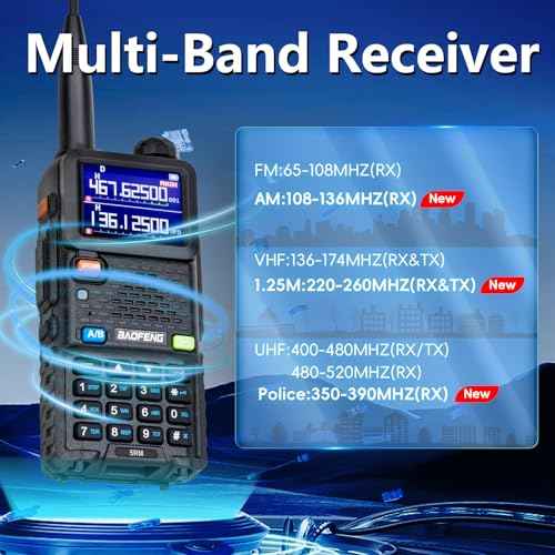 Ham Radio Baofeng Radio 5RM 10W Handheld Walkie Talkies Long Range for Adults, 999CH NOAA Emergency Weather Two Way Radio with 4Pack Rechargeable Battery for Survival Gear Hunting Camping-2 Pack