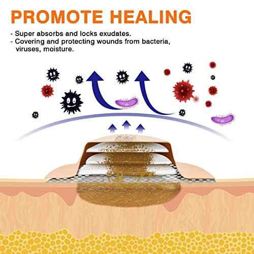 Carbou Silicone Foam Dressing with Adhesive Gentle Border,3"x3" Waterproof Wound Dressing,High Absorbency Wound Bandage,Silicone Foam Pad for Wound Care 5 Pack