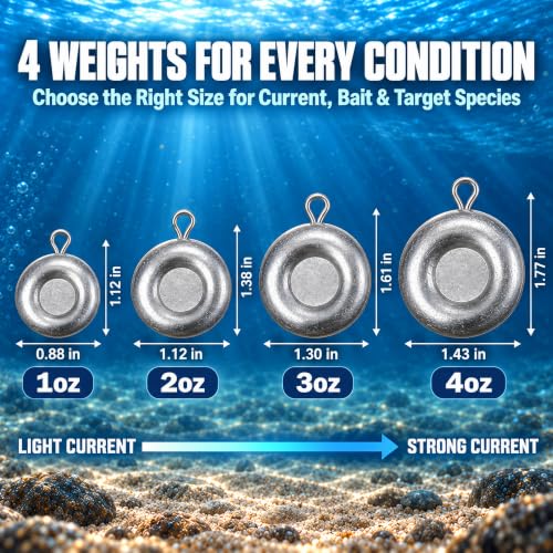 Fishing Coin Sinkers Weights 1oz 10pcs - Bottom Drifting Tackle