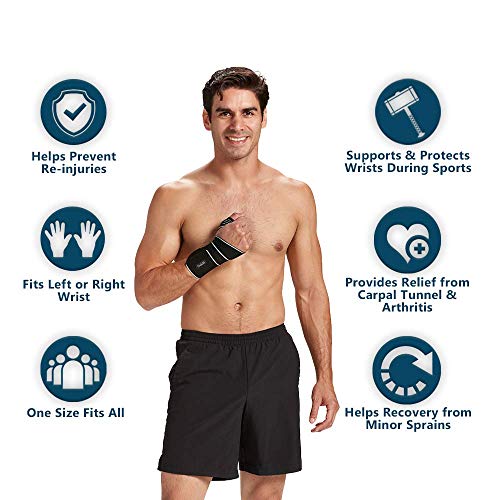 Adjustable Wrist Brace Support for Carpal Tunnel and Pain Relief