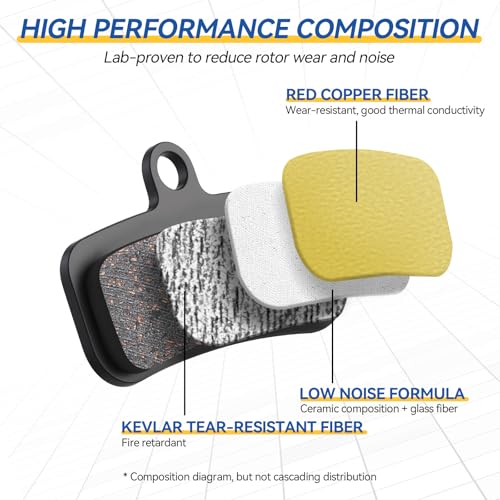AGPTEK Bike Brake Pads, High-Performance Bicycle Brake Pad, 4 Pairs Mountain Bike Pad for Shimano/Tektro/TRP, Work Ebike/Mountain & Road Bike