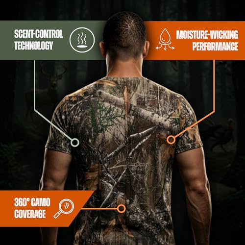 Realtree Camo Unisex Poly T-Shirt - Realtree Edge Polyester, XX-Large