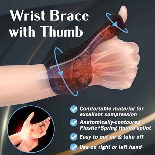 Thumb Brace Right Left Hand, Thumb Finger Splint for Men Women, Adjustable Wrist Brace for Carpal Tunnel Relief Arthritis Tendonitis Sprains