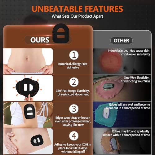 Waterproof Omnipod 5 Overpatches with Strap - Black, 30pcs, Pre-Cut Backing