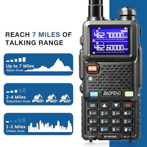 [Chirp Compatible] BAOFENG UV-5G Plus GMRS Handheld Radio, Long Range Rechargeable 5W Two Way Radio, 999 Channels, with NOAA Weather Receiving, 2500mAh Battery USB-C Port, 8" & 15.5" Antennas, 2 Pack