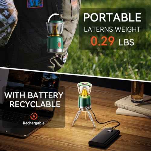 Aluminum Alloy Battery Powered Camping Lantern, 5 Modes, 250 Lumens, LED, Beige, Not Water Resistant, 65 Hour Battery Life