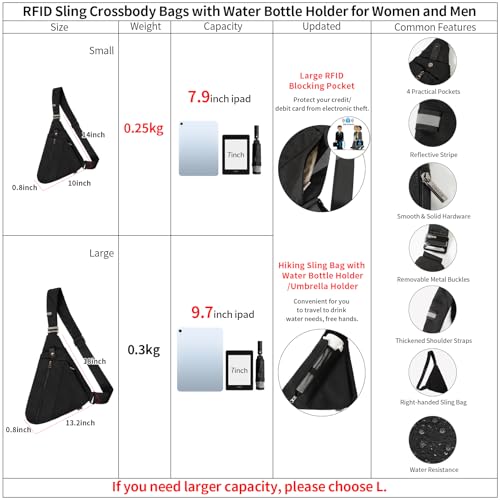 Sling Bag for Men,RFID Crossbody Hiking Backpack Chest Shoulder Tactical Bag with Water Bottle Bag for Travel